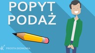 Popyt i podaż #jak działa na wolnym rynku? 