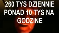 Jak Kosciol okrada POLSKE