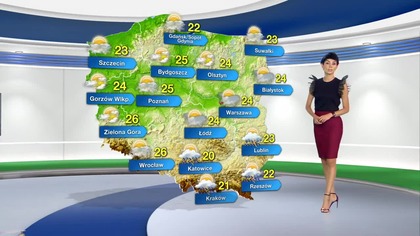 Prognoza pogody na TVN Meteo (05. 07. 2022)