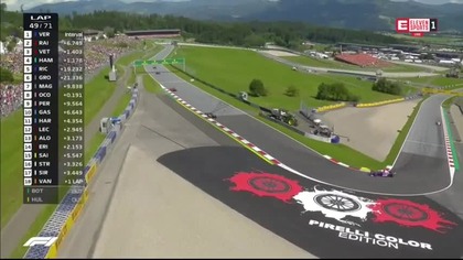 GP Austrii 2018
