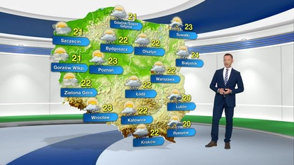 Prognoza pogody na TVN Meteo (19. 09. 2023)