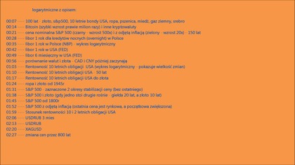 1 - logarytmiczne z opisem lista