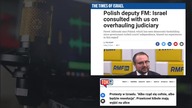 Co ma wsp&oacute;lnego Polska z protestami w Izraelu