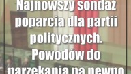 Najnowszy sondaż poparcia dla partii politycznych.  Powodów do narzekania na pewno ni...