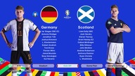 Symulacja meczu NIEMCY - SZKOCJA | EURO 2024 #1