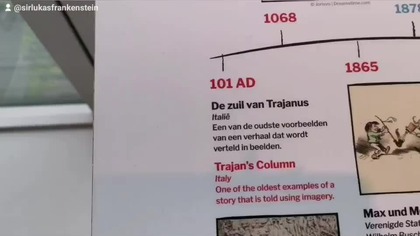 Timeline comics, animation, games in Forum Groningen, The Netherlands.