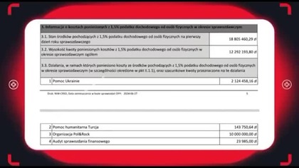 Wyciekły TAJNE Dokumenty WOŚP! Służby WCHODZĄ Do Fundacji¿! [ WOŚP, Tusk, Kanał Zero mp4 458x288