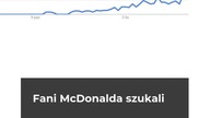 Jesteście fanem drwala? #drwal #macdonald