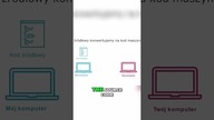 Compilation vs Interpretation Understanding the Difference for Software Development