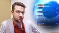 Premier z ZARZUTAMI! Rząd w panice NISZCZY DOWODY | WIADOMOŚCI