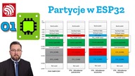 ESP32 - jak definiować własne partycje za pomocą CSV