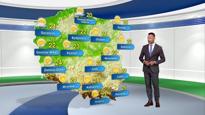 Prognoza pogody na TVN Meteo (07. 08. 2022)