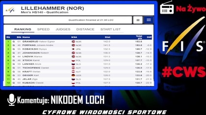 RAW AIR - KWALIFIKACJE W LILLEHAMMER - LIVE - 19:30 - 15 MARCA 2023