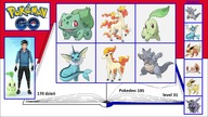 Kroniki Miczera w Pokemon Go Cz.  8