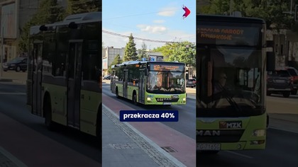 5 newsów z Gorzowa w 59 sekund.  Bez lania wody