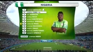 Nigeria Argentyna MŚ 2014