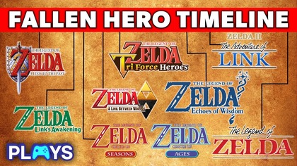 The Zelda Fallen Hero Timeline EXPLAINED