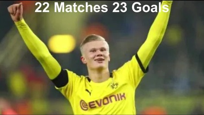 Erling Håland - 22 mecze w Bundeslidze 23 gole