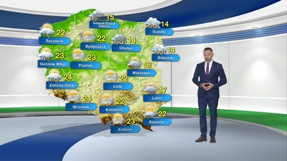 Prognoza pogody na TVN Meteo (09. 09. 2022)