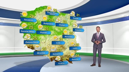 Prognoza pogody na TVN Meteo (05. 06. 2023)