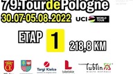 79. Tour de Pologne - czoł&oacute;wka I etapu