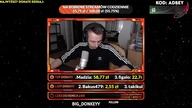 TAKTYCZNA RULETKA z EKIPĄ w CS:GO || GIVEAWAY ||