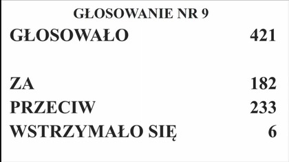 BURZA NA POCZĄTKU OBRAD! CZARZASTY WYŁĄCZYŁ MIKROFON MATECKIEMU!
