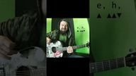 Jestem Bogiem - Paktofonika (jak zagrać na gitarze) #shorts