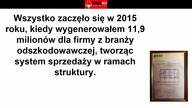Nagranie z Webinaru: Marketing, który Generuje Sprzedaż