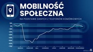 WYDANIE SPECJALNE! Nadzwyczajne posiedzenie Sejmu! Stan wyjątkowy w Polsce? \\ KORWiN TV