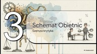 30% premiera gwałt na logice