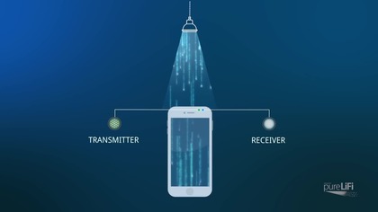 5G vs Li-Fi [Reupload]