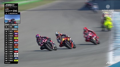 GP Tajlandii 2026 - Wyścig MotoGP