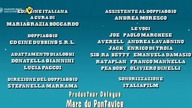 K2 IT - 24-04-2023 - Sequenza mattutina (idents, promos)