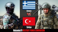 Grecja vs Turcja 2025 | Porównanie siły militarnej #militarypower