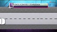 Wypadek, ocena strat i likwidacja szkód od kuchni w programie: Rzeczoznawca odc. 8, cz. 1