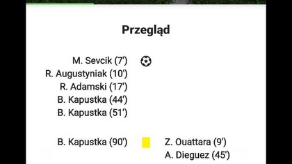 Brawo (L)egia @legianet @LegiaWarszawa @legionisci_com #legiawarszawa #legiawarsaw
