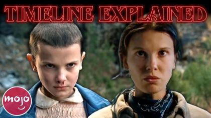The Complete Stranger Things Timeline, EXPLAINED