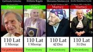 Najstarsi Polacy