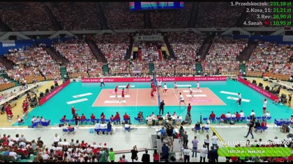 Liga Mistrzów POWRACA! Bayern vs Chelsea! Liverpool vs Atletico! Zalewski! Najlepsza Liga Świata!