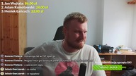 Dawid Szwarga Nowym Trener Rakowa Częstochowa! Konferencja! Co dalej z klubem, z Pucharem, z Europą?