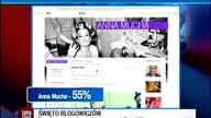 Dzień bloga-politycy
