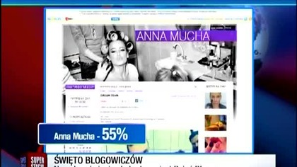 Dzień bloga-politycy