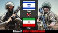 Izrael vs Iran 2024 | Porównanie siły militarnej
