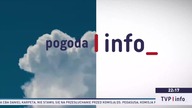 T\/P Info - Pogoda (02. 12. 2024)