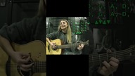 Dnia jednego (jak zagrać na gitarze) #shorts