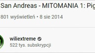 Jełopy od willextreme