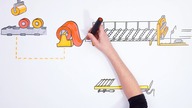 DINKSY whiteboard animation for Blachprofil - roofing sheet production