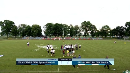 TVP3GORZÓW - 02-06-2025 - Przejście, Reklamy, Ogłoszenie nadawcy, Identy