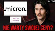 Analiza Microna na live, -45% według analityków! #25 +Analizy spółek